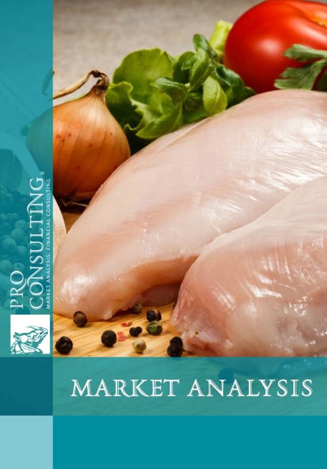 Market research report on poultry of Ukraine. 2016 